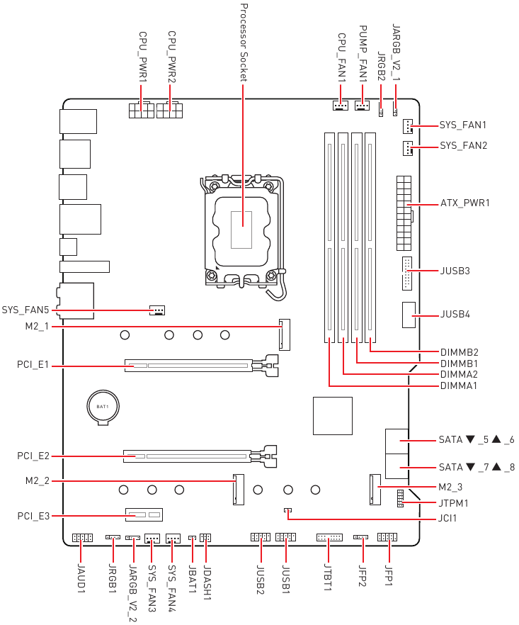 MSI MAG B760 TOMAHAWK WIFI DDR4 - Motherboard Manual | ManualsLib