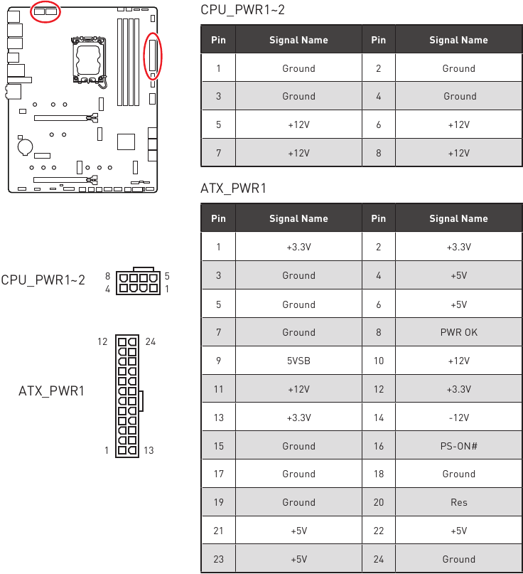 MSI MAG Z790 TOMAHAWK WIFI DDR4 - Motherboard Manual | ManualsLib