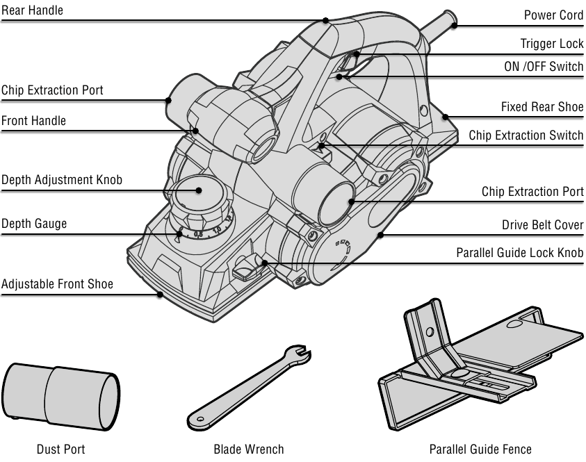 WEN 6534 8Amp 43/8Inch Electric Hand Planer Manual ManualsLib
