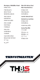 Thrustmaster TH8S SHIFTER ADD-ON User Manual