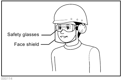 Personal protective equipments