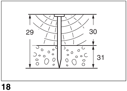Operation - Nailing of concrete