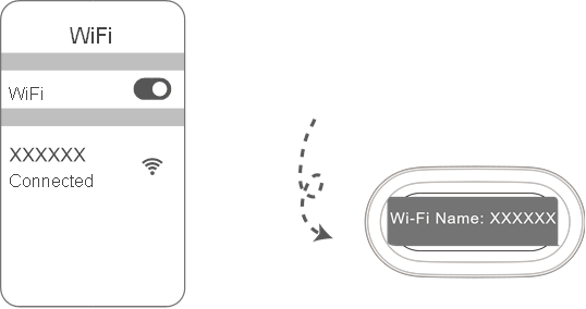 Configure the router on the web-based management page