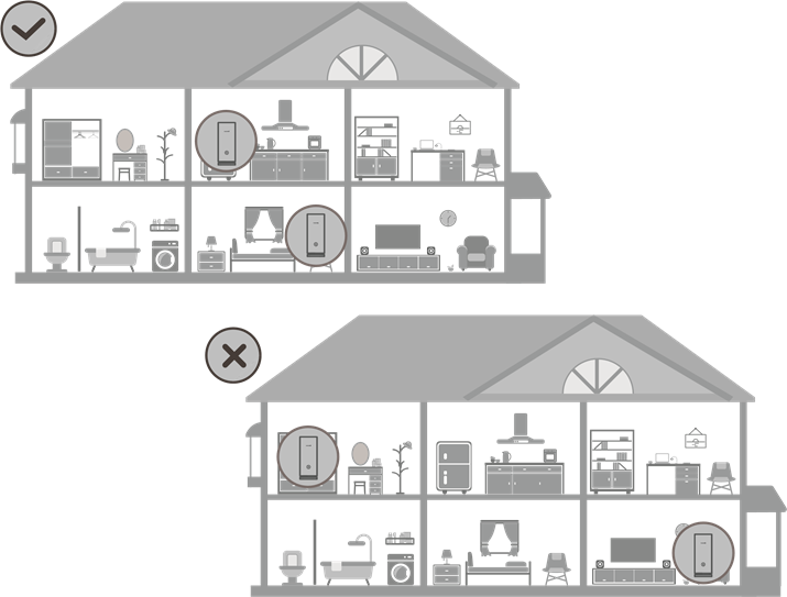 Connect the other router(s) - Step 2