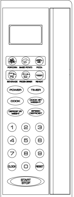 Overview of the control panel