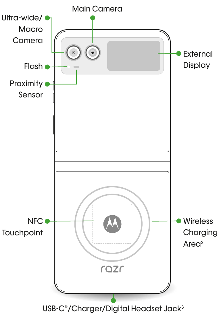 Motorola Razr Smartphone Quick Start Guide ManualsLib