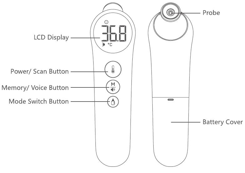Seagull FDIRV12 Thermometer Manual ManualsLib