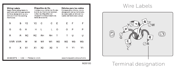 Honeywell RTH2510, RTH2410 Series - Programmable Thermostat Manual ...