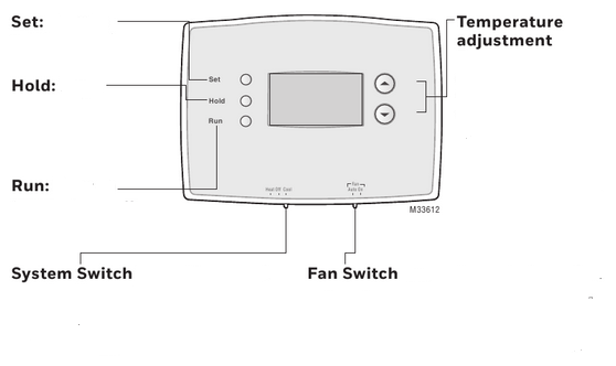 Honeywell RTH2510, RTH2410 Series - Programmable Thermostat Manual ...