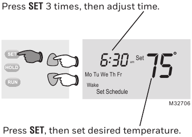 Adjust program schedules