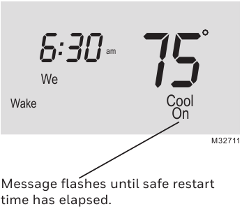 Built-in compressor protection
