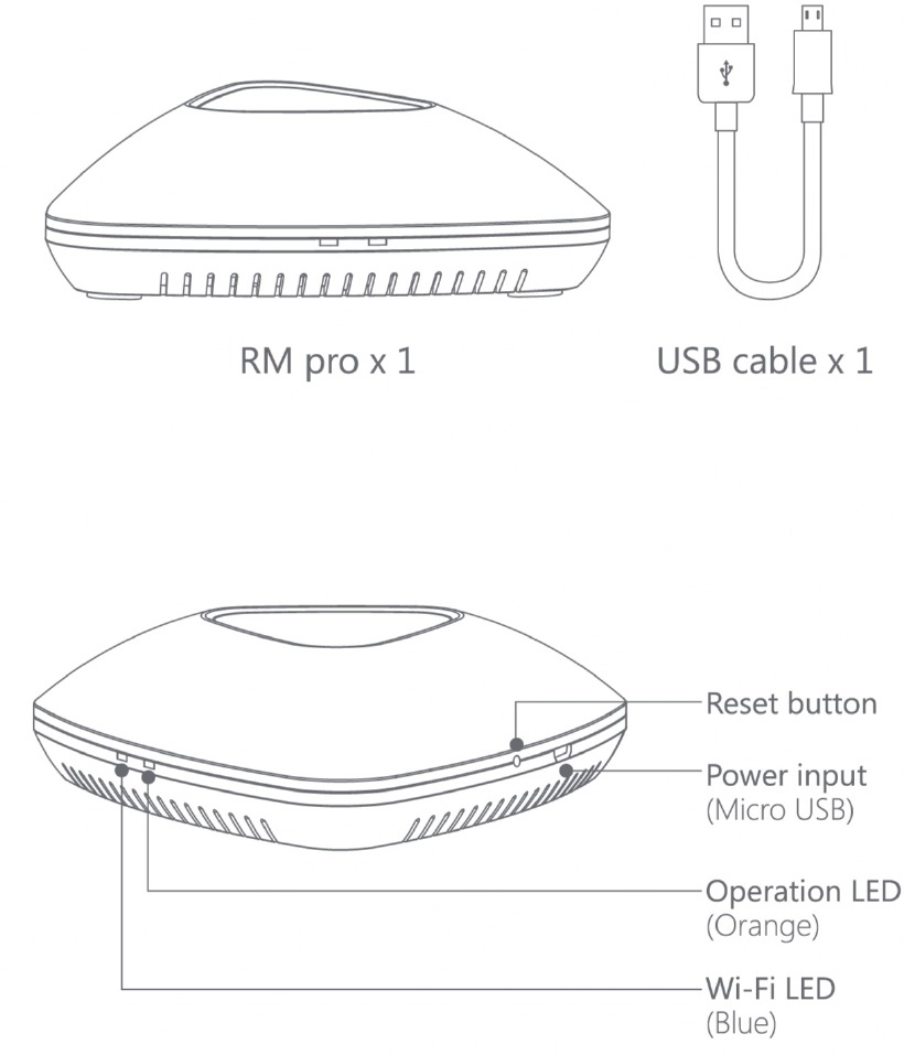 Broadlink RM Pro+ - Universal Remote Manual | ManualsLib