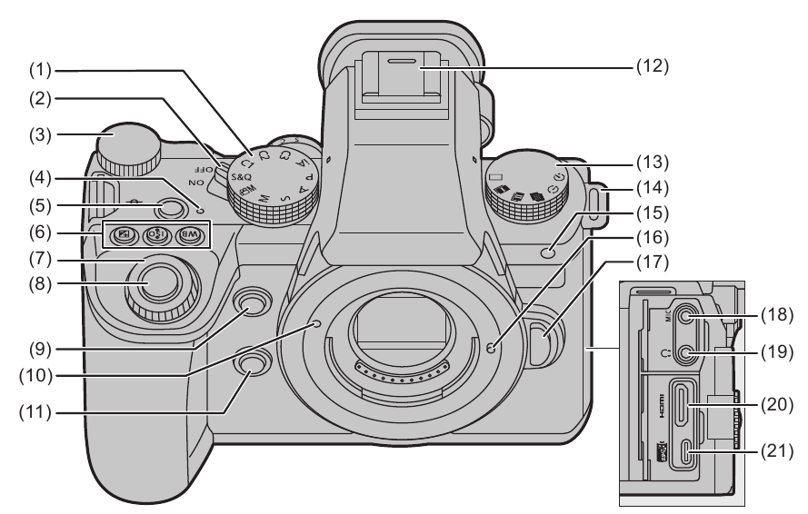 Panasonic LUMIX DC-G9M2 - Digital Camera Manual | ManualsLib