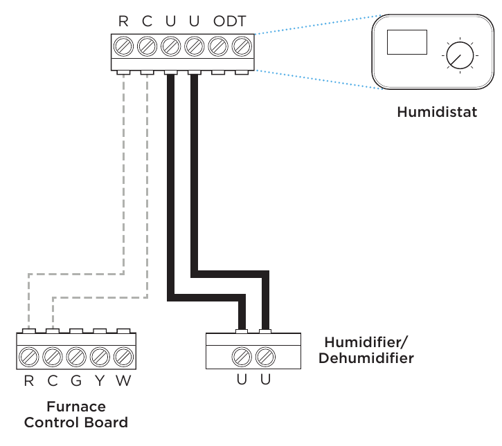 ecobee ecobee4 Smart Thermostat Manual ManualsLib