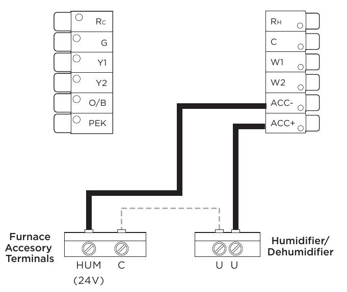 ecobee ecobee4 Smart Thermostat Manual ManualsLib