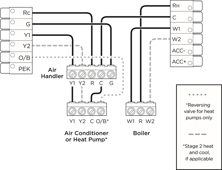 ecobee ecobee4 Smart Thermostat Manual ManualsLib