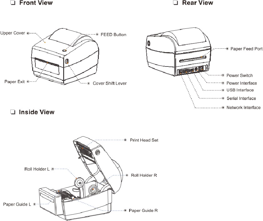 Rongta Technology RP410,RP410Y/C/N,RP411 RP410 Series Label Printer