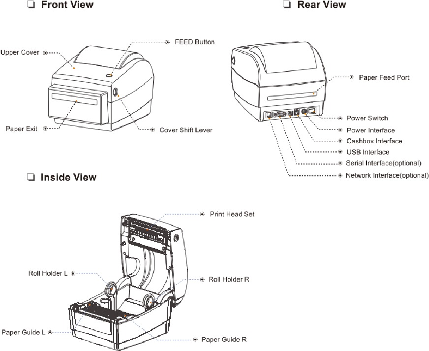 Rongta Technology RP410,RP410Y/C/N,RP411 RP410 Series Label Printer