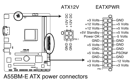 Internal connectors - Step 2