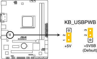 Keyboard and USB device wake up (3-pin KB_USBPWB)