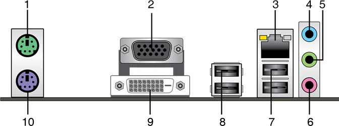 Rear panel connectors