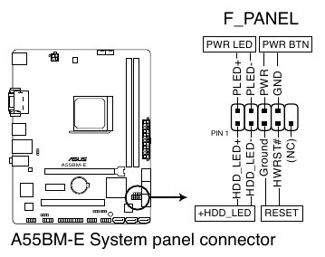 Asus A55BM-E - Motherboard Manual | ManualsLib