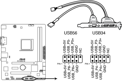 USB 2.0 connectors (10-1 pin USB34, USB56)