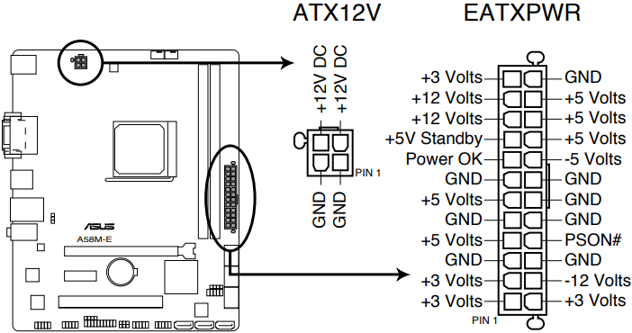 Asus A58M-E - Motherboard Manual | ManualsLib