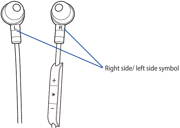 Left & right orientation