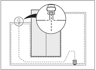 Installing the guide wire - Step 1