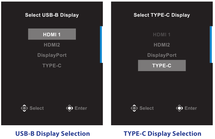 Function Key Guide - KVM - Step 3