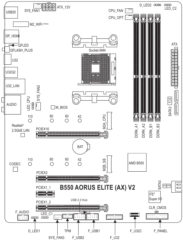 GIGABYTE B550 AORUS ELITE AX V2, B550 AORUS ELITE V2 Motherboard Manual ManualsLib