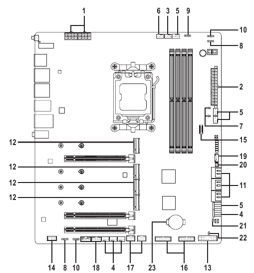 GIGABYTE X670E AORUS MASTER - Motherboard Manual | ManualsLib
