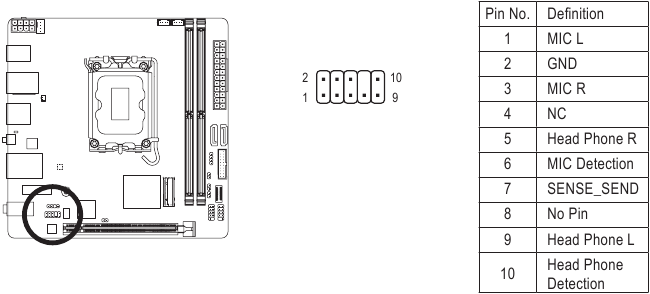 GIGABYTE B760I AORUS PRO, B760I AORUS PRO DDR4 - Motherboard Manual ...