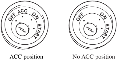 Connecting the Units - Ignition switch connection