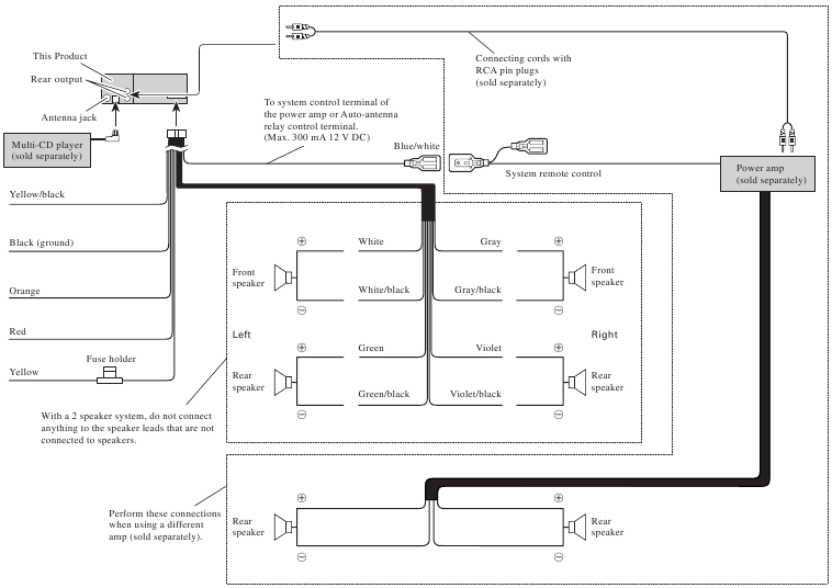 Pioneer KEH-P5900 - Car Stereo System Installation Manual | ManualsLib