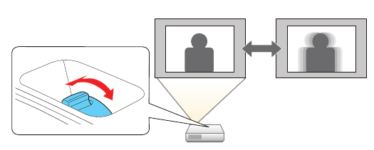 Adjust the image - Step 2