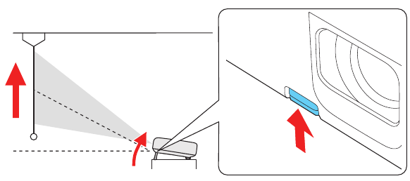 Adjust the image - Step 1