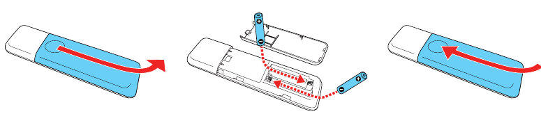 Turn on your equipment - Step 2