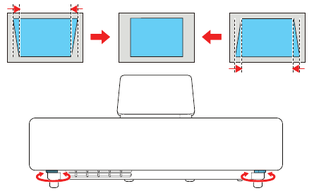 Adjust the image - Step 1