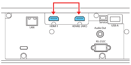 External video source