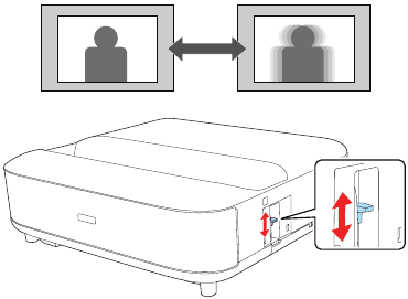 Adjusting the image - Step 3