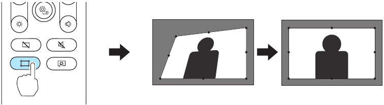 Adjusting the image - Step 4