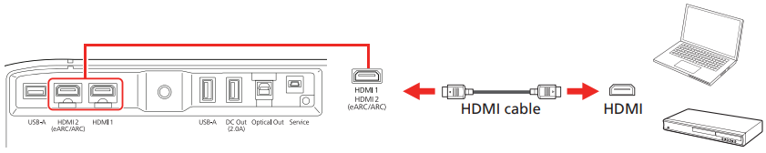 Connect the device - Video device or computer