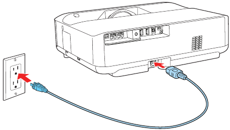 Turn on your device - Step 2 - Plug in the unit