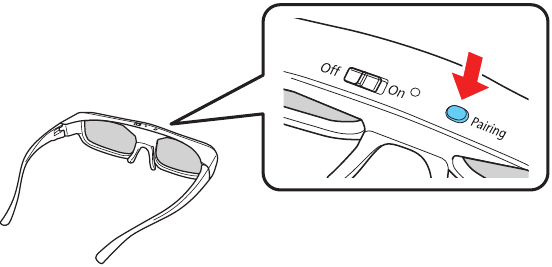 Pairing 3D glasses with a projector