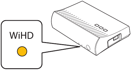 Viewing WirelessHD content