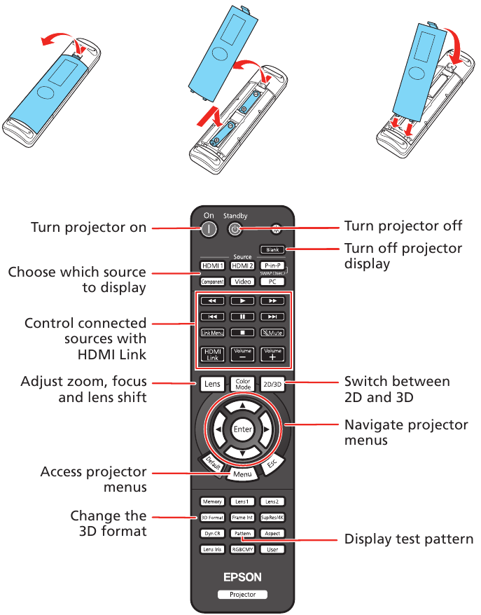 Epson PowerLite Pro Cinema LS10000 Home Theater Projector Quick Setup