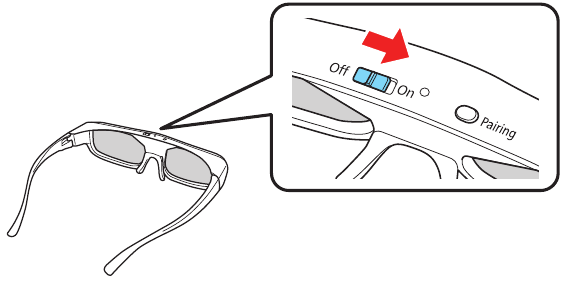 Viewing 3D images - Step 1