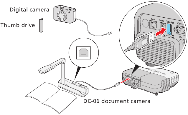 Epson Powerlite 85 825 826w Xga 3lcd Projector Quick Setup Guide Manualslib 2232